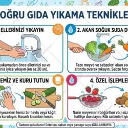 Doğru Gıda Yıkama Teknikleri