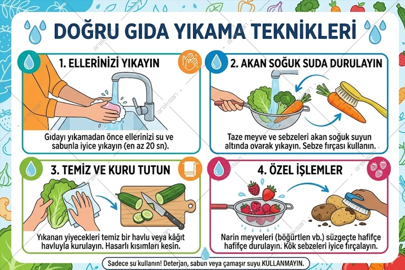 Doğru Gıda Yıkama Teknikleri