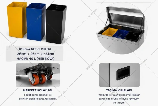 Paslanmaz Çelik Sıfır Atık Ünitesi